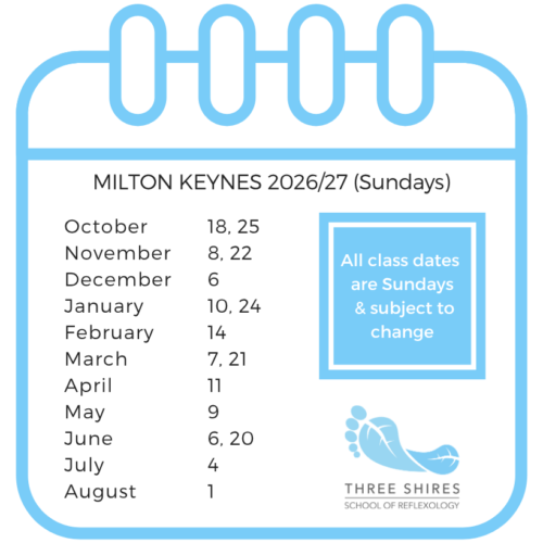 milton-keynes-refelexology-school-dates-26.-27